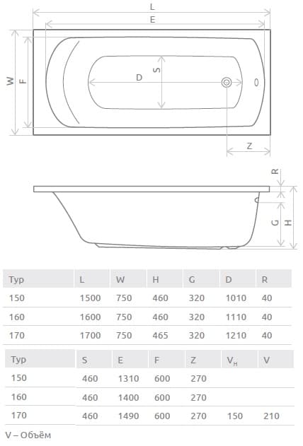 Чертеж Radaway Kea 170x75 см (WA1-04-170x075U)