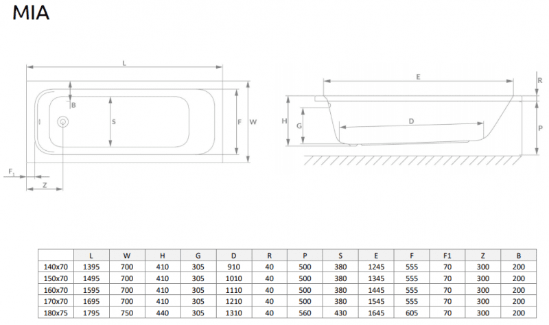 Чертеж Radaway Iria 160x75 см (WA1-01-160x075U)