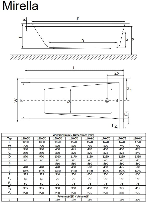 Чертеж Radaway Tesalia 170x75 см (WA1-06-170x075U)