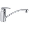 Змішувач для кухні Grohe Eurodisc (33770001) Для кухні Хром