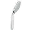 Ручной душ Grohe Euphoria (27265000) Ручные души (лейки) Хром