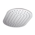 Верхний душ Treemme Shower and Thermostatic, хром (ITRTBR217CC) Верхние души Хром